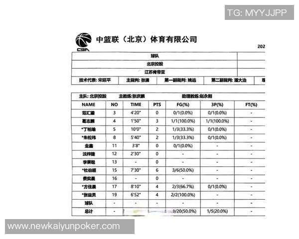 北控男篮正式宣布张益炅加盟球队共同追逐篮球梦想