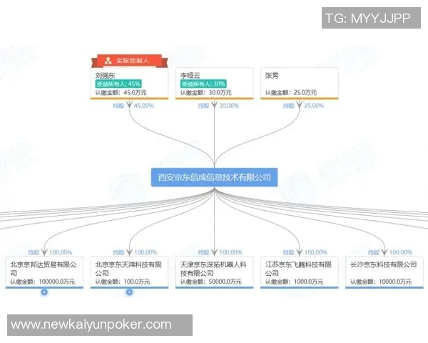 斯卡罗尼强调米兰股权结构稳定性短期内不会有任何变化